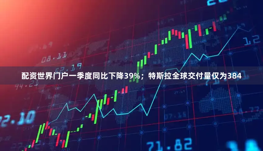 配资世界门户一季度同比下降39%；特斯拉全球交付量仅为384